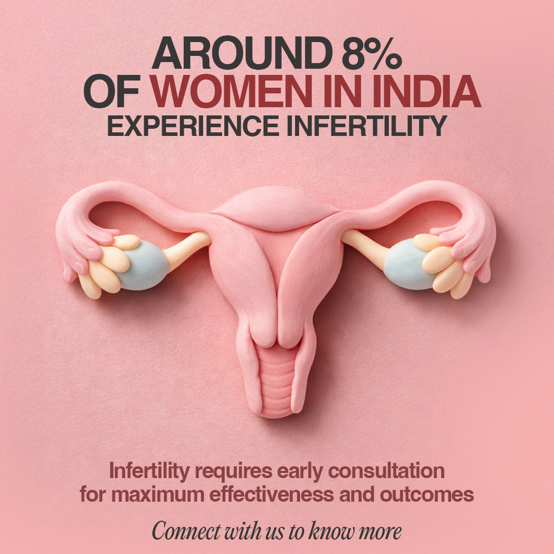 Desun Hospital Kolkata